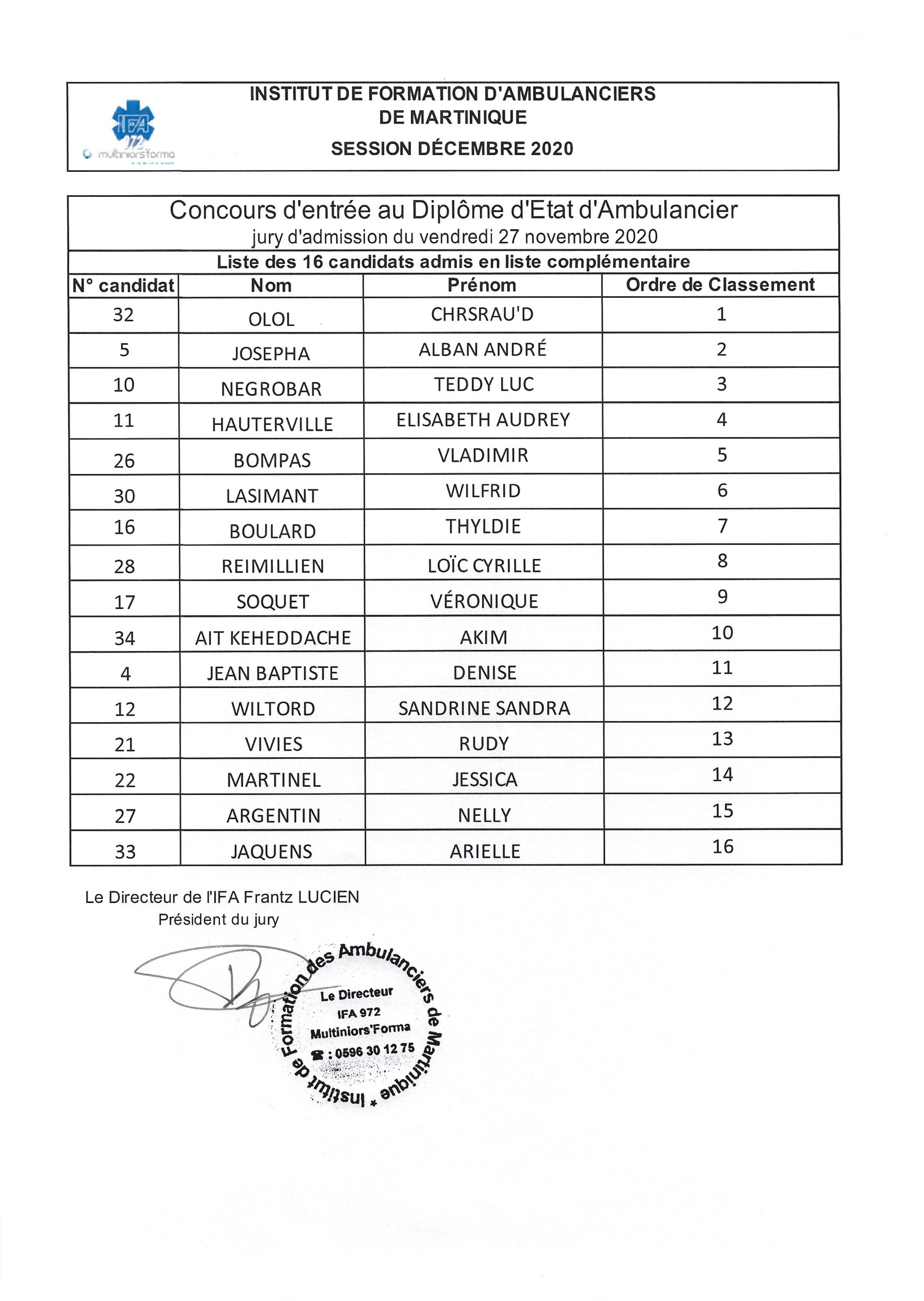 Ifa Multiniors Forma